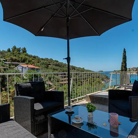 Villa Escape Lujo By Guide *
